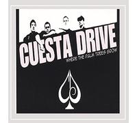 Where the Palm Trees Grow