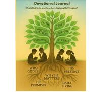 Who Is God To Me: How Am I Applying His Principles?