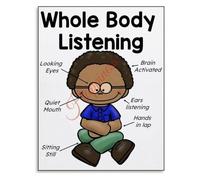 Whole Body Listening Poster for Early Childhood Education