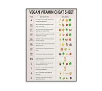 Whole Foods Vitamin Poster Vegan Nutrition Chart Plant Based Diet Wall Art for Healthy Kitchen Decor Meal Planning Guide(Unframed,12X18inch(30X45cm))