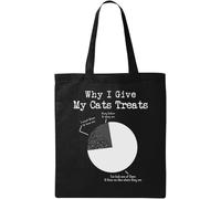 Why I Give My Cats Treats - Bolsa de algodón ecológico natural, color negro, Black, Talla única