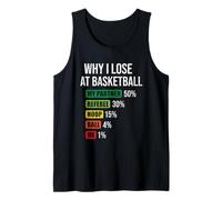 Why I Lose At Basketball Funny Basketball Player Saying Camiseta sin Mangas