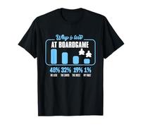Why I Lose At Boardgame Juegos de Mesa Divertidos Camiseta