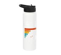 Why I Lose at Bowling Lover Retro Funny Bowler Men Women Stainless Steel Insulated Water Bottle