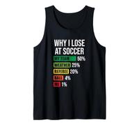 Why I Lose At Soccer Funny Soccer Player Saying Camiseta sin Mangas