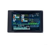 Whychstore Pantalla secundaria para computadora, pantalla IPS de 3.5 pulgadas, pantalla secundaria USB tipo C, monitor de CPU para AIDA64