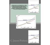 Wide Band-Gap Wurtzite c-axis Heterojunction Barrier Varactors with Symmetric Capacitance-Voltage and Current-Voltage Characteristics Using Gallium ... Indium Nitride / Gallium Nitride Barriers
