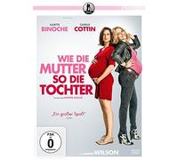 Wie die Mutter, so die Tochter [Alemania] [DVD]