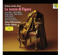 Mozart: Le nozze di Figaro