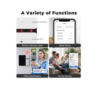 WiFi Tuya Pantalla Táctil Inteligente Panel de 3,5 Pulgadas Interruptor de Escena Control Remoto por Infrarrojos Controlador Central para Escenas
