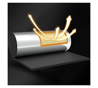 WIGING Autoadhesivo Escudo Térmico para Techo, Negro Papel De Aluminio Algodón De Aislamiento Acústico, Ideal para Furgoneta, Camper, Techos Y Paredes, Fácil De Instalar (Color : 5mm, Size : 1x1m)