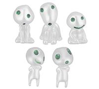 WIHFHGZ Figuras Decorativas Luminosas para Jardín, 5 Piezas Resinadas para Césped y Balcón - Diseño Ecológico y Brillan en la Oscuridad, Ideal para Exterior y Terraza