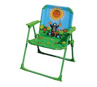 Wiky - Trona para niños, El Pequeño Topo tema