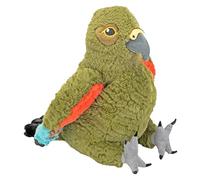 Wild Republic Artist Collection Eco Kea, Peluche, 33 cm, Juguete de Felpa, Relleno de Botellas de Agua Recicladas