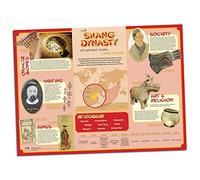 Wildgoose Education wg7347 Shang Dynasty Póster, 59 cm x 84 cm