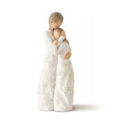Willow Tree Close to me, Expresses Loving Relationships Between Mother and Daughter, Sculpted Hand Painted Figure