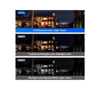 Window Camera, Safe View Camera with Night Detection, Cameras for Protect Your Home 64 GB Memory Card,2.4G EU Plug