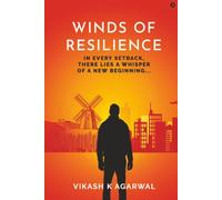 Winds of Resilience: In every setback, there lies a whisper of a new beginning…