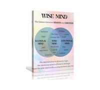 Wise Mind DBT Skills Poster Mindfulness and Emotional Regulation Chart for Counseling Office School Psychology Decor(Unframed,08x12inch(20x30cm))