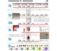 WISSNER- Teaching Aid, Multicolor, 30 x 20 cm (050815.000)