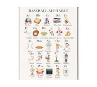 WJZJSVWTAU Baseball Alphabet Learning Poster - ABCs with Baseball Graphics for Toddlers & Kids | Sports Themed Educational Canvas Art for Bedroom, Classroom & Nursery(Framed,12x18inch(30x45cm))