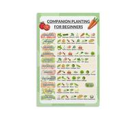 WJZJSVWTAU Organic Gardening Poster - Companion Planting Guide & Chart for Beginners, Educational Decoration for Garden Shed, Potting Bench(Framed,12x18inch(30x45cm))