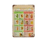 WJZJSVWTAU Póster de dieta para la hipertensión y alimentos bajos en sodio para la salud del corazón y el hogar (sin marco, 30 x 45 cm)