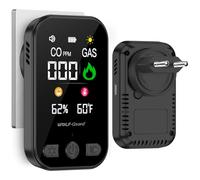 Wolf Guard Detector de Gas y CO 4 en 1 con Enchufe Doméstico