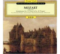 Wolfgang Amadeus Mozart – Sinfonías n.º 31 – CD