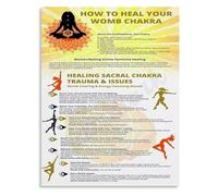 Womb Awakening Poster Sacral Chakra Alignment Guide for Divine Feminine Energy Meditation Wall Art(Unframed,16x24inch(40x60cm))