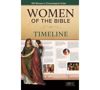 Women of the Bible Timeline (100 Women in Chronological Order)