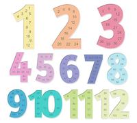 Wonninek 12 pósteres grandes de matemáticas para aula, póster de mesa de multiplicación de números gruesos, juegos de tablones de anuncios de matemáticas bohemios para primaria, escuela secundaria