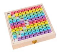 Wooden Hundred Board - Wood 22.5x22.5x3cm | 1-100 Number Learning Toy, Preschool Counting Educational Game, Math Teaching Aid For Kids Age 3+ | Early Learning
