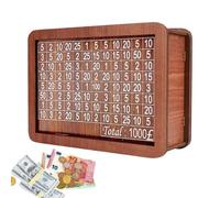Wooden Money Bank - Decorative Money Bank Box | 10,000 Saving Challenge Moneyy Banks with Numbers Ticks, Reusable Saving Challenge Box with Counter, 1x Decorative Retro Coin Banks For Kids Adults