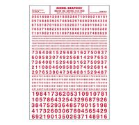 Woodland Scenics Decals Gothic RR Numbers Red (Importación USA)