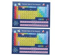 WOONEKY 2 Piezas Póster Decorativo Tabla Periódica Química Carteles Educativos Livianos y Reutilizables para Aula Estudio y Homeschooling