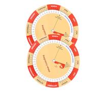 WOONEKY Rueda del Embarazo de Papel 2 Piezas Gráfico Detallado del Desarrollo Fetal Tabla Comparativa de Semanas para Seguimiento de Embarazo Herramienta Práctica para Futuras Madres