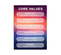 Work Ethic Canvas Poster Motivational Wall-Art Discipline Determination Success Quotes for Office Gym Workplace(Framed,08x12inch(20x30cm))