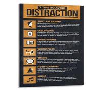 Work From Home Poster Avoid Distraction Tips Wall Art Productivity Boost for Remote Workers Office Study Room Decor(Framed,08x12inch(20x30cm))