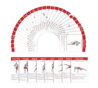 Workout Cards Deck 36 Pieces Fitness Guide Cards Outdoor Activities