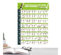 Workout Posters - Resistance Bands Exercise Guide, Illustrated Fitness Planner for Home Gym | Muscle Building, Stretching, Yoga Training Charts for Indoor Practice, Club Use, Men, Women, Beginners