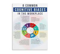 Workplace Psychology Poster Cognitive Biases and Decision Making Educational Office Training Wall-Art(Framed,08x12inch(20x30cm))