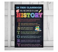 World History Classroom Rules Poster Motivational Decor In This Classroom Welcome Sign Wall Art for Social Studies(Framed,16x24inch(40x60cm))