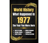 World History What Happened in 1977: The Year You Were Born - Major Events, Sports Highlights, Technological Advances, Cost of Living Changes and More