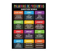 World Map Poster Educational Canvas Wall Art for Classroom Geography Teacher Home Office Travel Theme Wall Decoration(Framed,16x24inch(40x60cm))