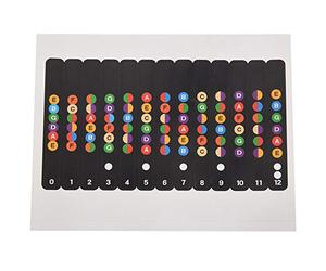 Wresetly Aprender A Con Etiqueta De Nota Para El De Guitarra Adecuado Para Guitarra Eléctrica, Guitarra Acústica, Guitarra Clásica, Guitarra Occidental Y Ukelele