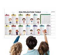 Write Erase Color Multiplication Table Children's Educational Dry Erase Math Board Mesa, Reutilizable Wall Door Blackboard Dry Essential Ergonomic Design High Density Rubber Comfort