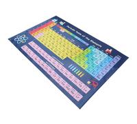WRITWAA Póster Educativo Tabla Periódica Química 40X60 CM Cartel Didáctico para Aula y Decoración de Pared Diagrama de Elementos Químicos en Español Material Escolar Resistente para