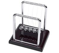 Wrtysully Cuna de, Equilibrio Bola de Metal