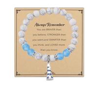 WSNANG Pulsera de faro para mujer, pulsera náutica, pulsera de moda, regalo para amantes del faro, 2.4inches, aleación, Nada